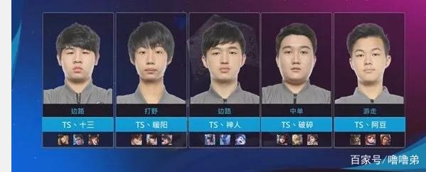 每个球员都