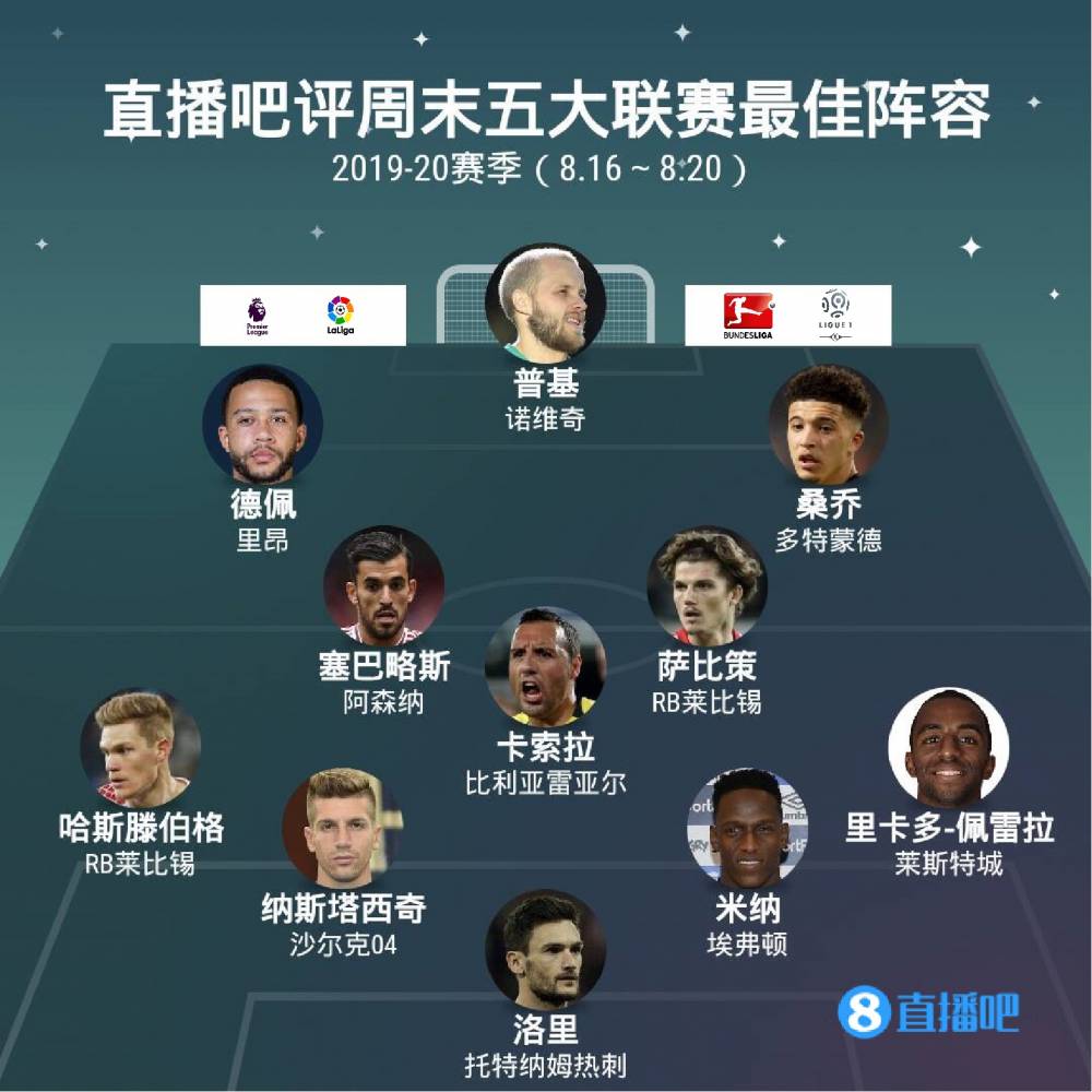 让我们通过