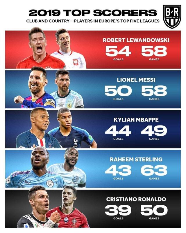 字母哥的数 字母哥的数