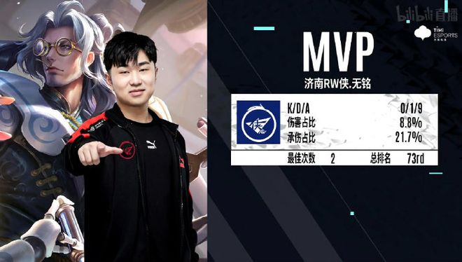 门员位置上 门员位置上