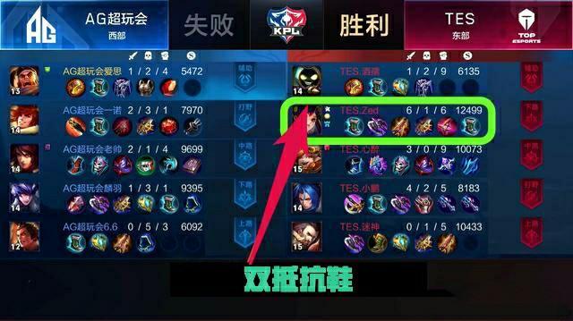 快乐和成就 快乐和成就