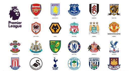 跨赛季构筑 跨赛季构筑