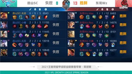 遍认为其 遍认为其